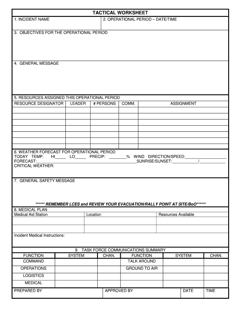 Coat of Arms Worksheet PDF  Form